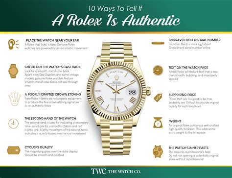 how to identify Rolex